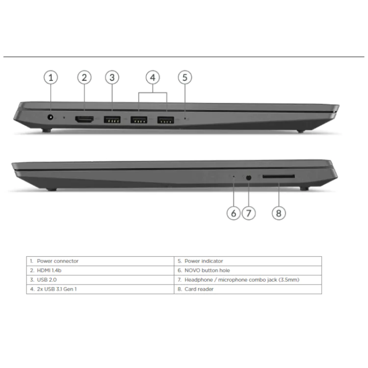 NOTEBOOK LENOVO V15 IML INTEL CORE I3 10110U 4GB HD 500GB 15.6